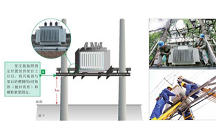 對于剛開始接觸變壓器知識的電力新手來說，很多基本概念上的知識點總是比較混亂。變壓器空載運行和變壓器負載運行就是其中之一。盡管有大量材料分別描述了這兩個概念，但很少能解釋這兩個概念之間的區(qū)別。本文分別介紹變壓器空載運行和變壓器負載運行，并說明兩者的區(qū)別。